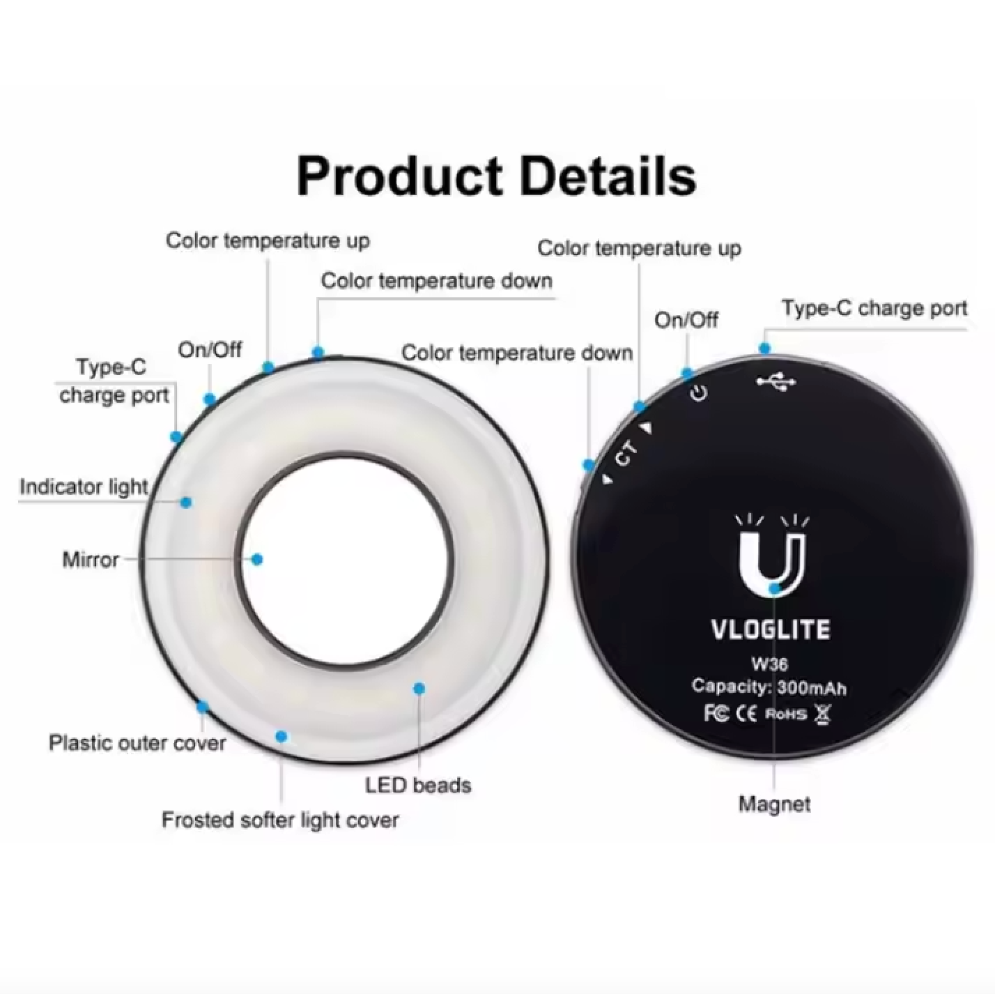 GlowRing™ - Magnetic Phone Light