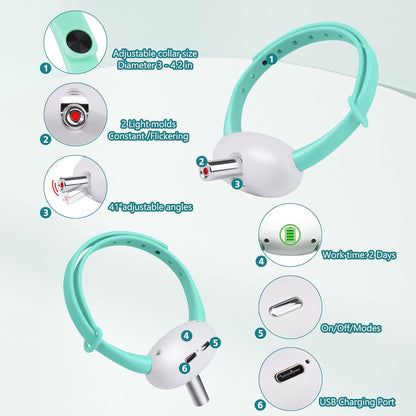 PurrSuit™ - Interactive Laser Collar