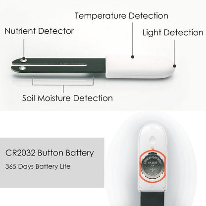 Intelligent Plant Water Meter and Wellness Sensor